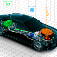 從驅動方式及相關主要技術看混合動力汽車